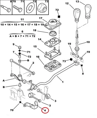 Käiguvahetus varda tugi OEM Berlingo/Partner MA k.kast - PSA 9800899080 - OE - 100% Genuine Part