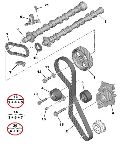 Pompe à eau + kit de courroie de distribution OEM Peugeot/Citroen 2,0HDI  DW10BTED4,DW10UTED4 - PSA  1609525480 - OE - 100% Genuine Part