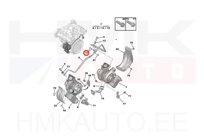 Turbo õlitustoru tihend OEM Citroen/Peugeot - PSA 038031 - OE - 100% Genuine Part