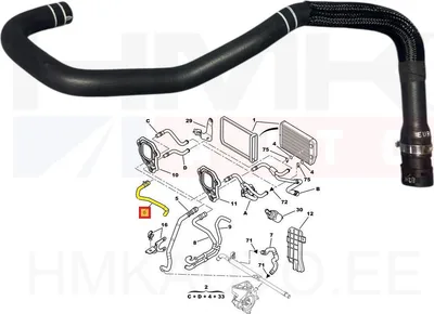 Coolant hose OEM Jumper/Boxer 2,2HDi 2012- Euro5 - PSA  1656308180 - OE - 100% Genuine Part