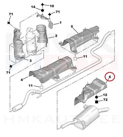 Summuti kuumaplekk OEM Citroen/Peugeot 1,6HDi - PSA 1723GJ - OE - 100% Genuine Part