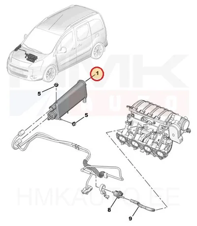 Polttoaine aktiivihiilisäilioOEM Berlingo/Partner - PSA 1507H2 - OE - 100% Genuine Part