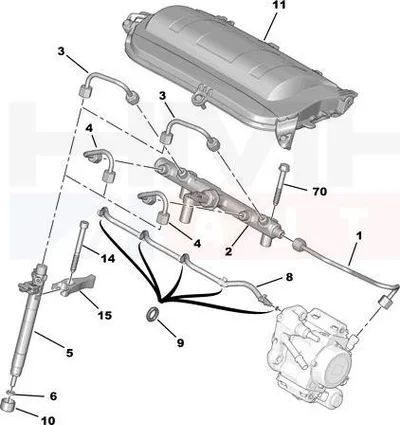 Capote moteur supérieur OEM Citroen/Peugeot 2,0HDI - PSA  1565CP - OE - 100% Genuine Part