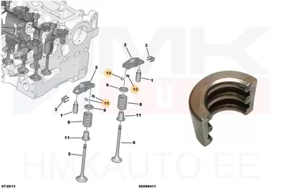 Klapi poolkuu OEM Citroen/Peugeot DW10/DW12 - PSA  095018 - OE - 100% Genuine Part