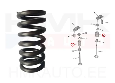Klapivedru OEM Citroen/Peugeot/Fiat 1,5HDI/2,0HDI/2,2HDI  (DV5/DW10/DW12-mootorid) - PSA  6500531180 - OE - 100% Genuine Part