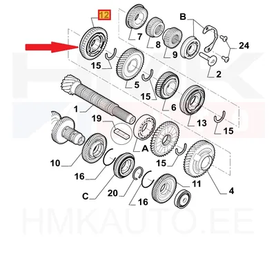 Sünkronisaator 1-2 käik OEM Jumper/Boxer MLGU 2021- - PSA  1682770880 - OE - 100% Genuine Part