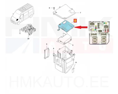 Keskelektroonika juhtplokk (USM) OEM Renault Master 2016- - REN 284B70934R - OE - 100% Genuine Part