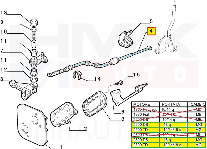 Käiguhoovastiku tross OEM Citroen Jumper / Peugeot Boxer 2.5D MG-kast 94-01 - PSA 2444V3 - OE - 100% Genuine Part