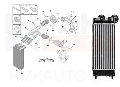 Turbo vahejahuti (intercooler) Citroen/Peugeot 1,6HDi 2010- - VAL-818226 - Valeo