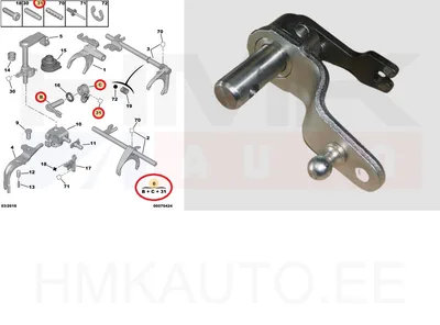 Käigulülitushoob OEM Citroen/Peugeot MA-k.kast - PSA 252594 - OE - 100% Genuine Part