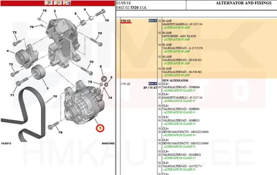 Generaator 80A OEM Citroen/Peugeot - PSA 5705GP - OE - 100% Genuine Part