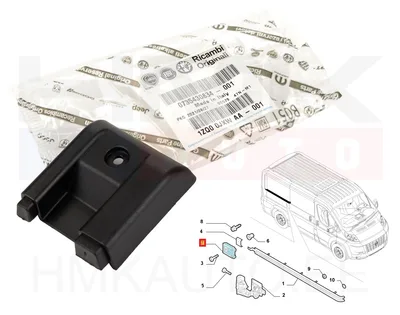 Заглушка направляющей рейки раздвижной двери, правая OEM Jumper/Boxer/Ducato 2006- - PSA 850689 - OE - 100% Genuine Part