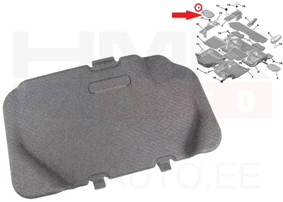 Põrandalaeka luuk parem OEM Berlingo/Partner 08- - PSA  7585JN - OE - 100% Genuine Part