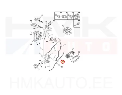 Ukselukusti varras esiuksele vasak OEM Partner/Berlingo - PSA  9151H9 - OE - 100% Genuine Part