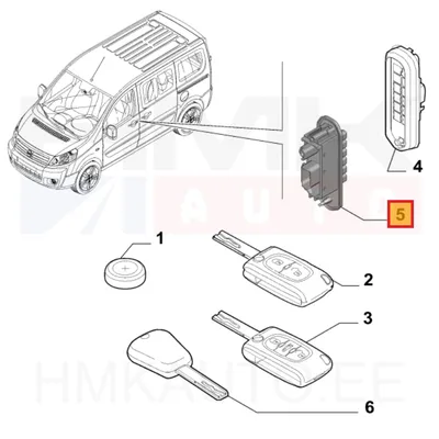 Liugukse kontaktlüliti OEM Jumpy/Expert/Scudo 2007- - PSA 636691 - OE - 100% Genuine Part