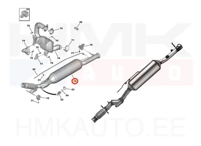 Tahmafilter(DPF/FAP) Citroen C4 Picasso/Peugeot 308 2,0BlueHDi (DW10FD) 2014- - BM31040H