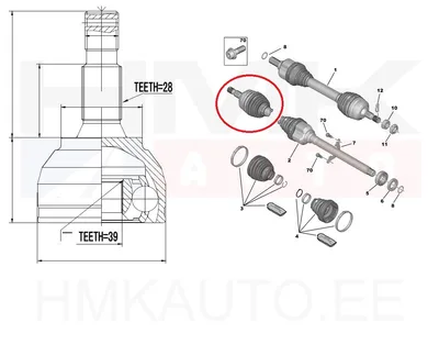 Joint homocinétique (tête de cardan) , extérieur Citroen C4/Berlingo/DS4 - Peugeot 308/Partner 08-/5008 - EXP C936 - Expert Line