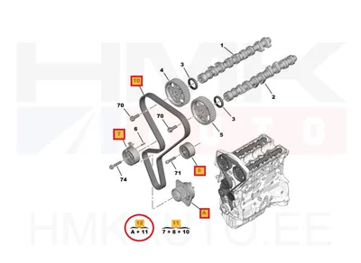 Pompe à eau + kit de courroie de distribution OEM Citroen/Peugeot 1.6 16v  -04 - PSA  1610793580 - OE - 100% Genuine Part