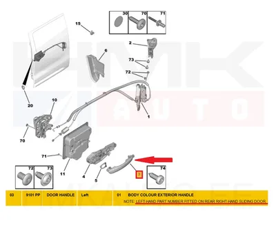 Oven kahva ulompi, oikea liukuovi OEM Jumpy/Expert 2016- (maalattava) - PSA  9101PP - OE - 100% Genuine Part
