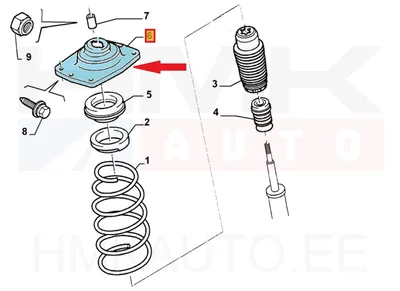 Amortisaatori padi eesmine parem OEM C8/Jumpy/807/Expert/Scudo - PSA 503870 - OE - 100% Genuine Part