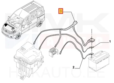 Battery wiring with positive terminal OEM Jumpy/Expert/Scudo 2011- - PSA 1440181080 - OE - 100% Genuine Part
