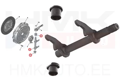 Fourchette de débrayage, embrayage Citroen/Peugeot/Fiat 1,3HDi - JAD 99528J - Prottego
