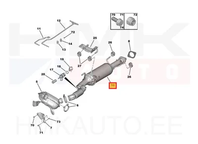 Tahmafilter(DPF/FAP) OEM Jumper/Boxer 2,2BlueHDi DW12RU Euro6 2019- - PSA 1640323780 - OE - 100% Genuine Part