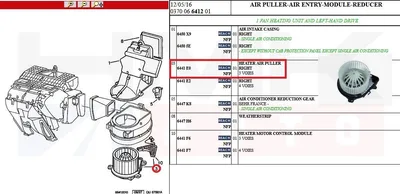 Interior blower OEM Jumpy/Expert/Scudo I&II (3 pins) - PSA 6441E0 - OE - 100% Genuine Part