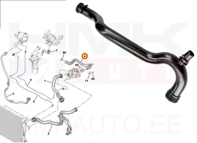 Coolant pipe OEM Citroen/Peugeot 2,0/2,2BlueHDi 2016- - PSA 1680409480 - OE - 100% Genuine Part