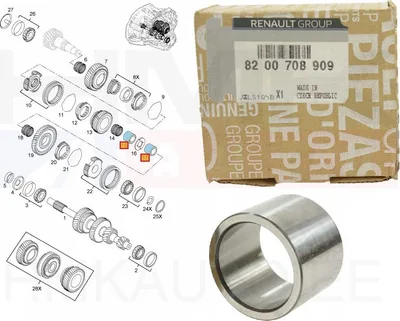 Käigukasti nõellaagri puks 4 & 5.käik OEM Renault PK6/PF6 - REN 8200708909 - OE - 100% Genuine Part