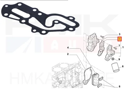 Õlifiltri korpuse tihend OEM Jumper/Boxer/Ducato 3,0HDi 06- - PSA  101933 - OE - 100% Genuine Part