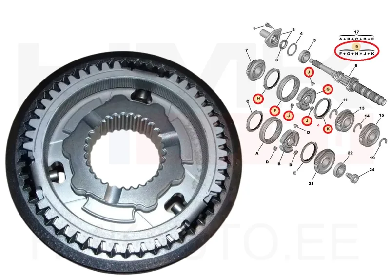 Sünkronisaator 3-4 käik OEM Citroen/Peugeot MB6 kast - PSA 1667034880 - OE - 100% Genuine Part