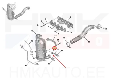 AdBlue pihusti klamber OEM Citroen/Peugeot 1,5BlueHDi DV5R 2019- Euro6.3/6.4 - PSA 9842870980 - OE - 100% Genuine Part