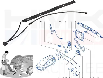 Tagaluugi jalaviipega avamise andur OEM Renault Espace V, Talisman - REN 285E77954R - OE - 100% Genuine Part
