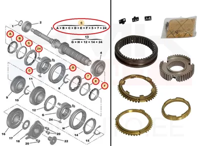 Synchronizer 3-4 gear OEM Citroen/Peugeot MC gearbox - PSA  1615340380 - OE - 100% Genuine Part