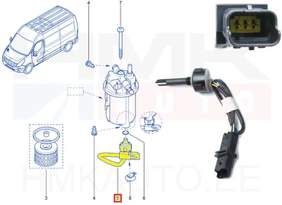 Polttoainesuodattimen anturi Renault Trafic II, Master II,III - JAD  213304J - Prottego