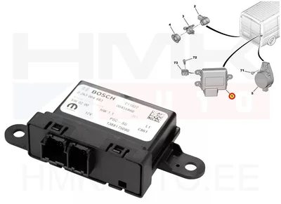 Parkimisandurite juhtmoodul OEM Jumper/Boxer/Ducato 2016- - PSA 1623941680 - OE - 100% Genuine Part