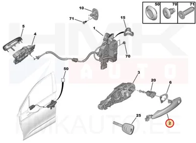 Ukselink esiuksele, välimine vasak OEM Citroen C4,C-Elysee,DS4/Peugeot 301 (värvitav,lukuavaga) - PSA 9101LV - OE - 100% Genuine Part