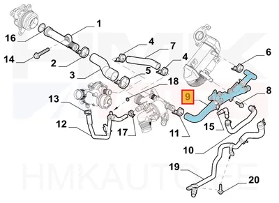 Jahutusvedeliku toru Renault 1,6dCI  R9M - RS 42287