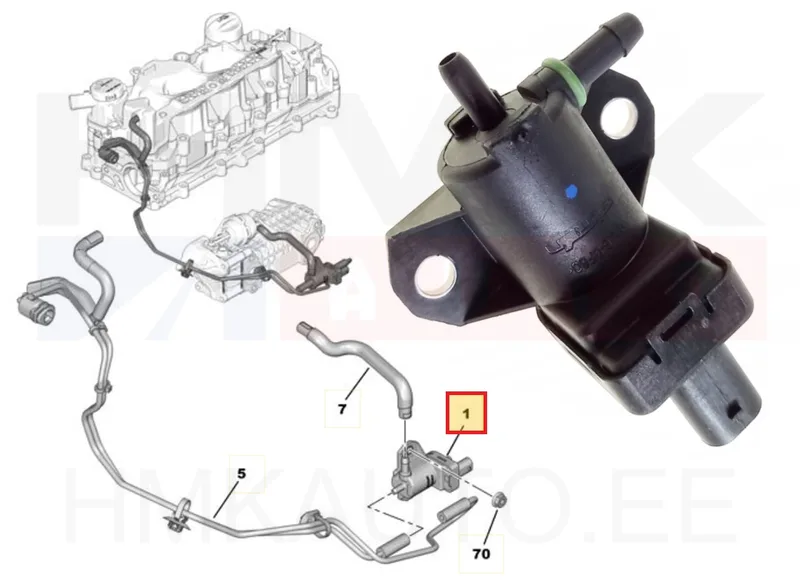 Клапан управления EGR OEM Citroen/Peugeot 1,5BlueHDI DV5R - PSA 9812031180 - OE - 100% Genuine Part