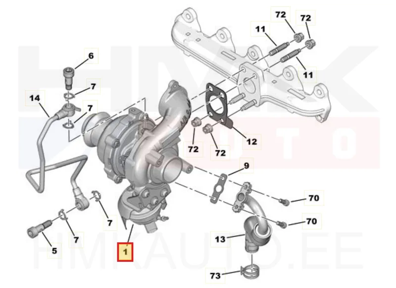 Turbolaadur OEM Citroen/Peugeot 1,6BlueHDI EURO6 - PSA 1610580580 - OE - 100% Genuine Part