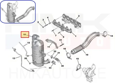 Tahmafilter(DPF/FAP) OEM Jumpy/Expert 1,5BlueHDI DV5R K746 - PSA 9818468380 - OE - 100% Genuine Part