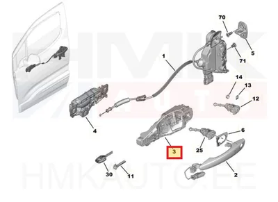Oven ulkokahvan mekanismi, vasen etuovi/oikea liukuovi/vasen takaovi OEM Citroen/Peugeot(avaimeton pääsy) - PSA  9109F7 - OE - 100% Genuine Part
