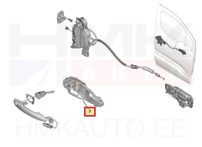 Oven ulkokahvan mekanismi, oikea etuovi/vasen liukuovi OEM Citroen/Peugeot (avaimeton pääsy) - PSA  9109F5 - OE - 100% Genuine Part
