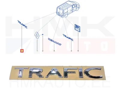 Monogramme "Trafic" de porte battante arrière OEM Renault Trafic III 2014- - REN  908900184R - OE - 100% Genuine Part