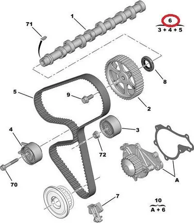 Hammasrihma komplekt OEM Citroen/Peugeot 1,4HDI - PSA  0831T3 - OE - 100% Genuine Part