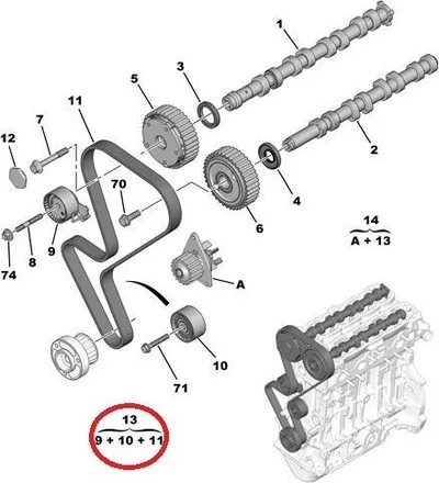 Hammasrihma komplekt OEM Citroen C2,C3,C4 / Peugeot 206,207,307 1,4 16V ET3J4 - PSA  0831V0 - OE - 100% Genuine Part