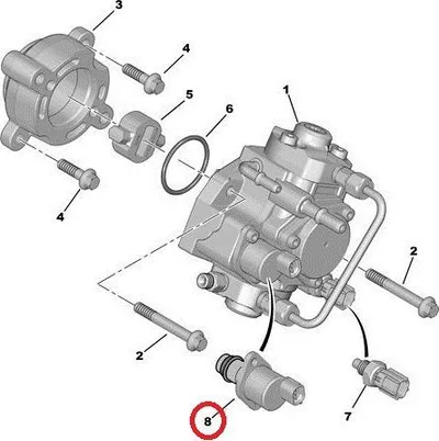 Kütuserõhu regulaator OEM Jumper/Boxer/Ducato/Transit 2,2HDI Euro4 - PSA  1920QK - OE - 100% Genuine Part
