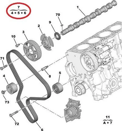 Hammasrihma komplekt OEM Jumper/Boxer 2.2HDI 2002-06  DW12 - PSA  0831T8 - OE - 100% Genuine Part